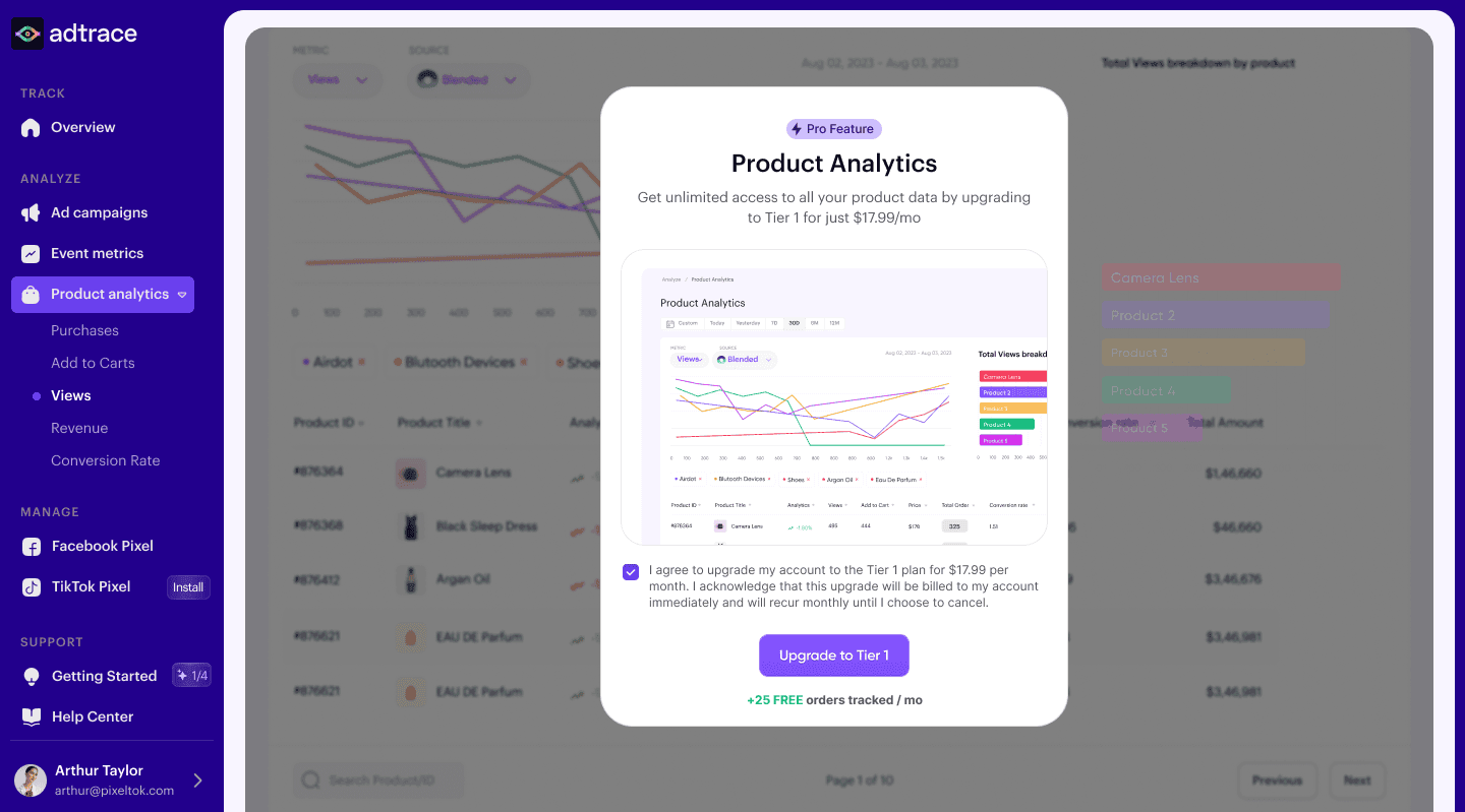 Upsell Flow Diagrams and Conversion Metrics