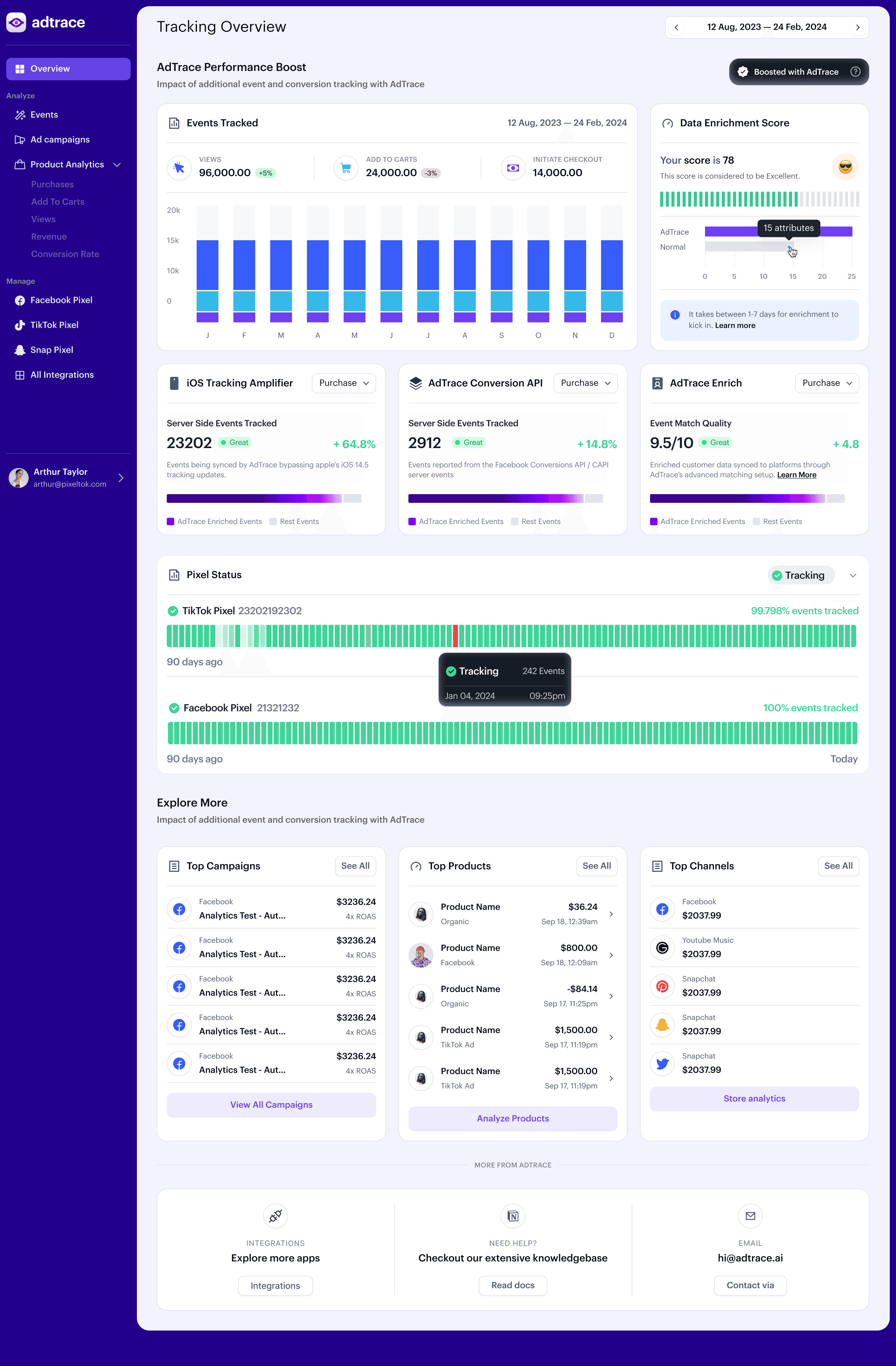 AdTrace Design